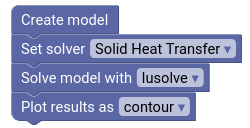 FEAScript platform in